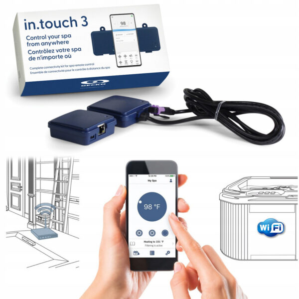 Wifi receiver in.touch 3 Gecko EU&UK Wellisparts